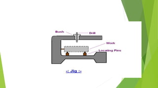 jigs and fixtures_MP | PPTX