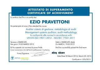 EZIO PRAVETTONI
Ha partecipato al corso /Has attended the course
Auditor sistemi di gestione: metodologia di audit
Management systems auditors: audit methodology
In conformità alle norme/in accordance with
UNI EN ISO 19011:2012 - ISO/IEC 17021:2011
Si certifica che/This is to certify that
ATTESTATO DI SUPERAMENTO
CERTIFICATE OF ACHIEVEMENT
Held in VIMERCATE- (Italy)
On MARCH, 19-20 2013
Tenutosi a VIMERCATE
Nei giorni 19-20 MARZO 2013
Data/Date 20 March 2013/ March 20, 2013
Firma/Signature
Certificate nr. 076/2013
Ed ha superato con successo la prova finale And has successfully passed the final exam
Corso riconosciuto ai fini dell’iter di certificazione / Certified by
 