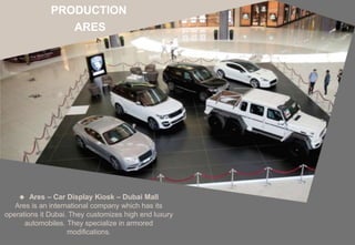  Ares – Car Display Kiosk – Dubai Mall
Ares is an international company which has its
operations it Dubai. They customizes high end luxury
automobiles. They specialize in armored
modifications.
PRODUCTION
ARES
 