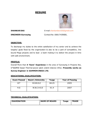 RESUME
SHANKAR DAS E-mail shankardas100@gmail.com
ENGINEER-Surveying Contact No: 08817439800,
OBJECTIVE:
To discharge my duties to the entire satisfaction of my senior and to achieve the
targets/ goals fixed by the organization & also to be a part of competitive, line
bound Mega projects and to lead a team making it to deliver the project in time
with safe environment.
PROFILE:
Overall More than 4 Years’ Experience in the area of Surveying in Projects like,
6*660MW Sasan Thermal power plant (client-reliance infra). Presently works as
Survey Engineer in GAMMON INDIA LTD.
EDUCATIONAL QUALIFICATION:
Exam Passed Board /University %age Year of Passing
10th
W.B.B.S.E 68.25 2005
H.S W.B.C.H.S.E 61.4 2007
TECHNICAL QUALIFICATION:
EXAMINATION NAME OF BOARD %age TRADE
 