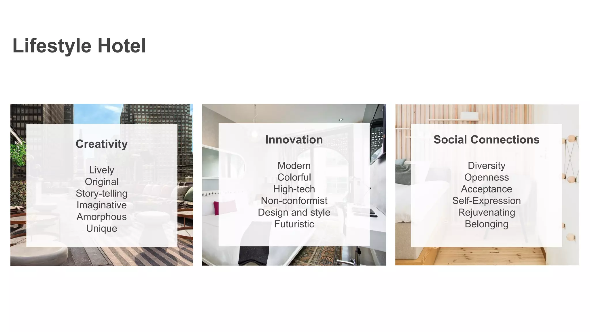 Creativity
Lively
Original
Story-telling
Imaginative
Amorphous
Unique
Innovation
Modern
Colorful
High-tech
Non-conformist
Design and style
Futuristic
Social Connections
Diversity
Openness
Acceptance
Self-Expression
Rejuvenating
Belonging
Lifestyle Hotel
 