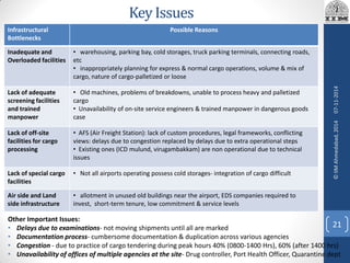 Key Issues
Infrastructural
Bottlenecks
Possible Reasons
Inadequate and
Overloaded facilities
• warehousing, parking bay, cold storages, truck parking terminals, connecting roads,
etc
• inappropriately planning for express & normal cargo operations, volume & mix of
cargo, nature of cargo-palletized or loose
Lack of adequate
screening facilities
and trained
manpower
• Old machines, problems of breakdowns, unable to process heavy and palletized
cargo
• Unavailability of on-site service engineers & trained manpower in dangerous goods
case
Lack of off-site
facilities for cargo
processing
• AFS (Air Freight Station): lack of custom procedures, legal frameworks, conflicting
views: delays due to congestion replaced by delays due to extra operational steps
• Existing ones (ICD mulund, virugambakkam) are non operational due to technical
issues
Lack of special cargo
facilities
• Not all airports operating possess cold storages- integration of cargo difficult
Air side and Land
side infrastructure
• allotment in unused old buildings near the airport, EDS companies required to
invest, short-term tenure, low commitment & service levels
Other Important Issues:
• Delays due to examinations- not moving shipments until all are marked
• Documentation process- cumbersome documentation & duplication across various agencies
• Congestion - due to practice of cargo tendering during peak hours 40% (0800-1400 Hrs), 60% (after 1400 hrs)
• Unavailability of offices of multiple agencies at the site- Drug controller, Port Health Officer, Quarantine dept
07-11-2014
21
©IIMAhmedabad,2014
 