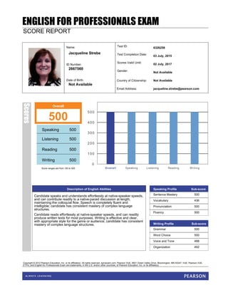 SCORE REPORT
Name:
Jacqueline Strebe
ID Number:
2667560
Date of Birth:
Not Available
Test ID:
6326258
Test Completion Date:
03 July, 2015
Scores Valid Until:
02 July, 2017
Gender:
Not Available
Country of Citizenship: Not Available
Email Address: jacqueline.strebe@pearson.com
Scores
Overall
500
Speaking 500
Listening 500
Reading 500
Writing 500
Score ranges are from 100 to 500 Overall Speaking Listening Reading Writing
0
100
200
300
400
500
Description of English Abilities
Candidate speaks and understands effortlessly at native-speaker speeds,
and can contribute readily to a native-paced discussion at length,
maintaining the colloquial flow. Speech is completely fluent and
intelligible; candidate has consistent mastery of complex language
structures.
Candidate reads effortlessly at native-speaker speeds, and can readily
produce written texts for most purposes. Writing is effective and clear,
with appropriate style for the genre or audience; candidate has consistent
mastery of complex language structures.
Speaking Profile Sub-score
Sentence Mastery 500
Vocabulary 436
Pronunciation 500
Fluency 500
Writing Profile Sub-score
Grammar 500
Word Choice 500
Voice and Tone 488
Organization 492
Copyright © 2012 Pearson Education, Inc. or its affiliate(s). All rights reserved. eproexam.com, Pearson VUE, 5601 Green Valley Drive, Bloomington, MN 55347. VUE, Pearson VUE,
E^Pro, and English for Professionals Exam are trademarks, in the U.S. and/or other countries, of Pearson Education, Inc. or its affiliate(s).
ENGLISH FOR PROFESSIONALS EXAM
 