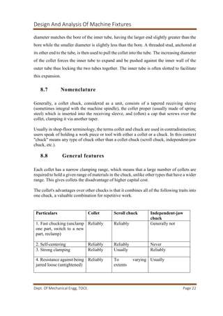 Design And Analysis Of Machine Fixtures
Dept. Of Mechanical Engg, TOCE. Page 22
diameter matches the bore of the inner tube, having the larger end slightly greater than the
bore while the smaller diameter is slightly less than the bore. A threaded stud, anchored at
its other end to the tube, is then used to pull the collet into the tube. The increasing diameter
of the collet forces the inner tube to expand and be pushed against the inner wall of the
outer tube thus locking the two tubes together. The inner tube is often slotted to facilitate
this expansion.
8.7 Nomenclature
Generally, a collet chuck, considered as a unit, consists of a tapered receiving sleeve
(sometimes integral with the machine spindle), the collet proper (usually made of spring
steel) which is inserted into the receiving sleeve, and (often) a cap that screws over the
collet, clamping it via another taper.
Usually in shop-floor terminology, the terms collet and chuck are used in contradistinction;
users speak of holding a work piece or tool with either a collet or a chuck. In this context
"chuck" means any type of chuck other than a collet chuck (scroll chuck, independent-jaw
chuck, etc.).
8.8 General features
Each collet has a narrow clamping range, which means that a large number of collets are
required to hold a given range of materials in the chuck, unlike other types that have a wider
range. This gives collets the disadvantage of higher capital cost.
The collet's advantages over other chucks is that it combines all of the following traits into
one chuck, a valuable combination for repetitive work.
Particulars Collet Scroll chuck Independent-jaw
chuck
1. Fast chucking (unclamp
one part, switch to a new
part, reclamp)
Reliably Reliably Generally not
2. Self-centering Reliably Reliably Never
3. Strong clamping Reliably Usually Reliably
4. Resistance against being
jarred loose (untightened)
Reliably To varying
extents
Usually
 