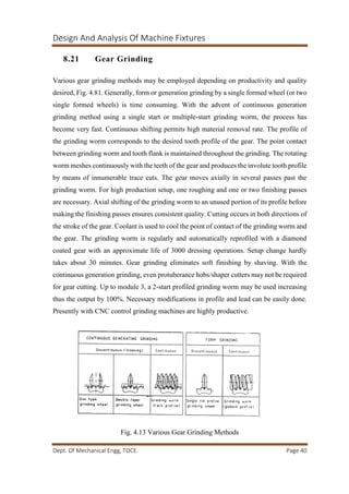 Design And Analysis Of Machine Fixtures
Dept. Of Mechanical Engg, TOCE. Page 40
8.21 Gear Grinding
Various gear grinding methods may be employed depending on productivity and quality
desired, Fig. 4.81. Generally, form or generation grinding by a single formed wheel (or two
single formed wheels) is time consuming. With the advent of continuous generation
grinding method using a single start or multiple-start grinding worm, the process has
become very fast. Continuous shifting permits high material removal rate. The profile of
the grinding worm corresponds to the desired tooth profile of the gear. The point contact
between grinding worm and tooth flank is maintained throughout the grinding. The rotating
worm meshes continuously with the teeth of the gear and produces the involute tooth profile
by means of innumerable trace cuts. The gear moves axially in several passes past the
grinding worm. For high production setup, one roughing and one or two finishing passes
are necessary. Axial shifting of the grinding worm to an unused portion of its profile before
making the finishing passes ensures consistent quality. Cutting occurs in both directions of
the stroke of the gear. Coolant is used to cool the point of contact of the grinding worm and
the gear. The grinding worm is regularly and automatically reprofiled with a diamond
coated gear with an approximate life of 3000 dressing operations. Setup change hardly
takes about 30 minutes. Gear grinding eliminates soft finishing by shaving. With the
continuous generation grinding, even protuberance hobs/shaper cutters may not be required
for gear cutting. Up to module 3, a 2-start profiled grinding worm may be used increasing
thus the output by 100%. Necessary modifications in profile and lead can be easily done.
Presently with CNC control grinding machines are highly productive.
Fig. 4.13 Various Gear Grinding Methods
 