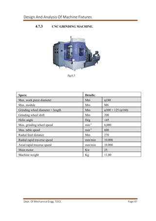Design And Analysis Of Machine Fixtures
Dept. Of Mechanical Engg, TOCE. Page 47
4.7.3 CNC GRINDING MACHINE.
fig.6.3
Specs: Details:
Max. work piece diameter Mm φ240
Max. module Mm M6
Grinding wheel diameter × length Mm φ300 × 125 (φ160)
Grinding wheel shift Mm 200
Helix angle Deg ±45
Max. grinding wheel speed min-1
6,000
Max. table speed min-1
600
Radial feed distance Mm 270
Radial rapid traverse speed mm/min 10.000
Axial rapid traverse speed mm/min 10.000
Main motor Kw 25
Machine weight Kg 11,00
 