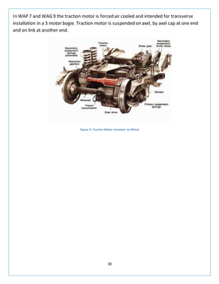 30
In WAP 7 and WAG 9 the traction motor is forced air cooled and intended for transverse
installation in a 3 motor bogie. Traction motor is suspended on axel, by axel cap at one end
and on link at another end.
Figure 9: Traction Motor mounted on Wheel
 