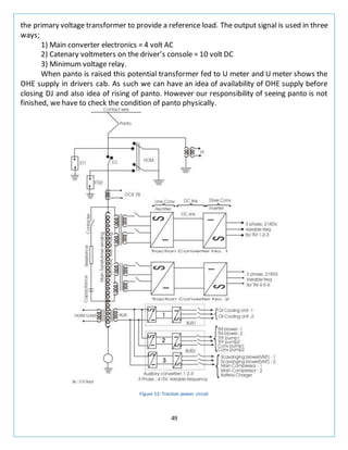 49
the primary voltage transformer to provide a reference load. The output signal is used in three
ways;
1) Main converter electronics = 4 volt AC
2) Catenary voltmeters on the driver’s console = 10 volt DC
3) Minimum voltage relay.
When panto is raised this potential transformer fed to U meter and U meter shows the
OHE supply in drivers cab. As such we can have an idea of availability of OHE supply before
closing DJ and also idea of rising of panto. However our responsibility of seeing panto is not
finished, we have to check the condition of panto physically.
Figure 12: Traction power circuit
 
