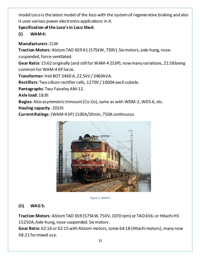 Electric Loco Shed, Tughlakabad, New Delhi