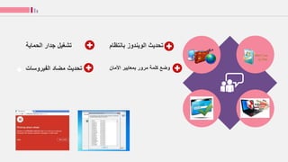 ‫ت‬‫بانتظا‬ ‫الويندوز‬ ‫حديث‬‫م‬
‫األمان‬ ‫بمعايير‬ ‫مرور‬ ‫كلمة‬ ‫وضع‬
‫الحماية‬ ‫جدار‬ ‫تشغيل‬
‫الفيروسات‬ ‫مضاد‬ ‫تحديث‬
 