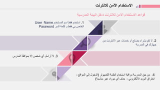 1.‫المستخدم‬ ‫اسم‬ ‫فقط‬ ‫استخدم‬User Name
‫السر‬ ‫كلمة‬ ‫و‬ ‫فقط‬ ‫بي‬ ‫الخاص‬Password
2.‫االن‬ ‫عبر‬ ‫خدمات‬ ‫أو‬ ‫بضائع‬ ‫بشراء‬ ‫تقم‬ ‫ال‬‫من‬ ‫ترنت‬
‫المدرسة‬ ‫في‬ ‫جهازك‬
3.‫بموافقة‬ ‫إال‬ ‫شخص‬ ‫أي‬ ‫أراسل‬ ‫ال‬‫المدرس‬
4.‫الكمبيوتر‬ ‫أنظمة‬ ‫استخدام‬ ‫مراقبة‬ ‫المدرسة‬ ‫حق‬ ‫من‬(‫المواق‬ ‫إلى‬ ‫الدخول‬‫ع‬–
‫االلكتروني‬ ‫البريد‬ ‫اختراق‬–‫مناسبة‬ ‫غير‬ ‫موواد‬ ‫أي‬ ‫حذف‬)
‫المدرسية‬ ‫البيئة‬ ‫داخل‬ ‫لالنترنت‬ ‫اآلمن‬ ‫االستخدام‬ ‫قواعد‬
‫لالنترنت‬ ‫اآلمن‬ ‫االستخدام‬
 