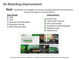 On Boarding Improvement
Goal: Standardize and strengthen the process including important information from
Company through an innovative platform
New threads
TPM
SHE
Business Unit Information
Corporate training
New retirement plan
Improvements:
Payroll card
“Orienta OS” Content
Sales road outings
Functional on boarding guide
Walcome email
Welcome Kit
KPI: On boarding employee´s certification: % employees that successfully accomplish the on boarding program
 