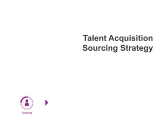 Talent Acquisition
Sourcing Strategy
 