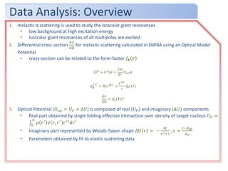 Data Analysis: Overview
1. Inelastic α scattering is used to study the isoscalar giant resonances
• low background at high excitation energy
• Isoscalar giant resonances of all multipoles are excited
2. Differential cross section
𝑑𝜎
𝑑Ω
for inelastic scattering calculated in DWBA using an Optical Model
Potential
• cross-section can be related to the form-factor 𝑓𝒌 𝒓
𝛻2
+ 𝑘2
𝜓 =
2𝑚
ℏ2
𝑈 𝑂𝑃 𝜓
𝜓 𝒌
+
≈ 𝑁(𝑒 𝑖𝒌⋅𝒓
+
𝑒 𝑖𝑘𝑟
𝑟
𝑓𝒌 𝒓 )
𝑑𝜎
𝑑Ω
= 𝑓𝑘 𝒓 2
3. Optical Potential (𝑈 𝑜𝑝 = 𝑈 𝐹 + Δ𝑈) is composed of real (𝑈 𝐹) and imaginary (Δ𝑈) components
• Real part obtained by single folding effective interaction over density of target nucleus 𝑈 𝐹 =
0
∞
𝜌 𝑟′
𝑣 𝑟, 𝑟′
𝑟′2
𝑑𝑟′
• Imaginary part represented by Woods-Saxon shape Δ𝑈 𝑟 = −
𝑊
𝑒 𝑥+1
, 𝑥 =
𝑟−𝑅 𝑊
𝑎 𝑤
• Parameters obtained by fit to elastic scattering data
 
