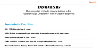 INNOMINDS
Our enterprise products become leaders in the
Gartner Magic Quadrant in their respective segments
20% CAGR for the last 4 years.
Innominds Fact List
950+ skilled professional with more than 6 years of average work experience.
500+ product releases in last 4 years.
100% customer retention rate with an average relationship of 4 years.
Rated in Execution Zone by Zinnov in 6 out of 13 Product Engineering verticals
 