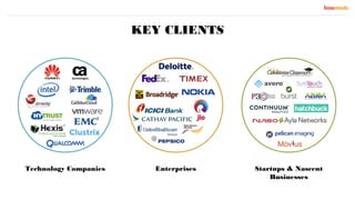 KEY CLIENTS
Technology Companies Enterprises Startups & Nascent
Businesses
 
