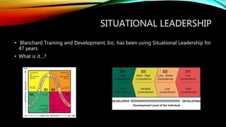 SITUATIONAL LEADERSHIP
• Blanchard Training and Development, Inc. has been using Situational Leadership for
47 years.
• What is it…?
 