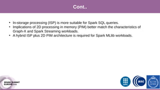 Our Approach
Cont..
●
In-storage processing (ISP) is more suitable for Spark SQL queries.
●
Implications of 2D processing in memory (PIM) better match the characteristics of
Graph-X and Spark Streaming workloads.
●
A hybrid ISP plus 2D PIM architecture is required for Spark MLlib workloads.
 