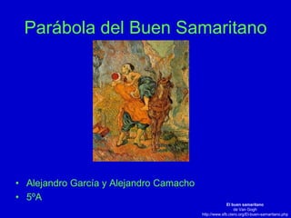 Parábola del Buen Samaritano




• Alejandro García y Alejandro Camacho
• 5ºA
                                                       El buen samaritano
                                                           de Van Gogh
                                         http://www.sfb.clero.org/El-buen-samaritano.php
 