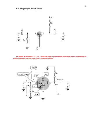 30
• Configuração Base Comum
Na Banda de interesse, XC1, XC2 estão em curto e para análise incremental (AC) toda fonte de
tensão constante está em curto com o terminal comum.
RC
VCC
vi
C2C1
v0
RE
VBB
RC
vi
v0
RE
re
ββre
r0
Zi
Z0
ii
i0= i01- i02
i01
i02
i01 /ββ
ZE
Zi=RE //ZB
ZE= vi / ie
ie= i01(1+1/ββ)-i02
 