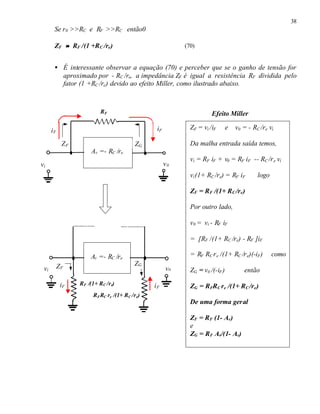 38
Se r0 >>RC e RF >>RC então0
ZF ≈≈ RF /(1 +RC /re) (70)
• É interessante observar a equação (70) e perceber que se o ganho de tensão for
aproximado por - RC /re, a impedância ZF é igual a resistência RF dividida pelo
fator (1 +RC /re) devido ao efeito Miller, como ilustrado abaixo.
Av =- RC /re
vi v0
ZF
vi v0
ZF = vi /iF e v0 = - RC /re vi
Da malha entrada saída temos,
vi = RF iF + v0 = RF iF -- RC /re vi
vi(1+ RC /re) = RF iF logo
ZF = RF /(1+ RC /re)
Por outro lado,
v0 = vi - RF iF
= [RF /(1+ RC /re) - RF ]iF
= RF RC re /(1+ RC /re)(-iF) como
ZG = v0 /(-iF) então
ZG = RFRC re /(1+ RC /re)
De uma forma geral
ZF = RF (1- Av)
e
ZG = RF Av/(1- Av)
Efeito MillerRF
iF
iF
ZG
Av =- RC /re
RFRC re /(1+ RC /re)
ZF
iF
RF /(1+ RC /re) iF
ZG
 