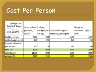 sanskriti - Copy