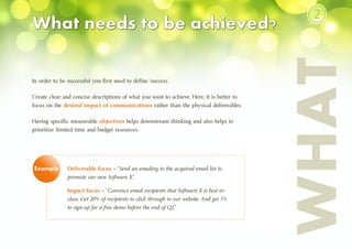 In order to be successful you first need to define ‘success.’
Create clear and concise descriptions of what you want to achieve. Here, it is better to
focus on the desired impact of communications rather than the physical deliverables.
Having specific, measurable objectives helps downstream thinking and also helps to
prioritize limited time and budget resources.
Deliverable focus – “Send an emailing to the acquired email list to
promote our new Software X.”
Impact focus – “Convince email recipients that Software X is best-in-
class. Get 20% of recipients to click through to our website. And get 5%
to sign-up for a free demo before the end of Q1.”
WHAT
Example
②
 
