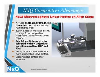 4
X, Y and Theta Electromagnetic
Linear Motors that are virtually
Maintenance free!
100nm Encoders mounted directly
on stage for actual position
feedback to vision system! 20nm
Capable!
Sub 0.5 um 3 sigma overlay
achieved with 5x Objectives
providing excellent DOF and
FOV!
Faster, more accurate and much
more reliable than Servo motors.
Stage Auto Re-centers after
exposure.
New! Electromagnetic Linear Motors on Align Stage
NXQ Competitive AdvantagesNXQ Competitive Advantages
Neutronix-Quintel Confidential -
 