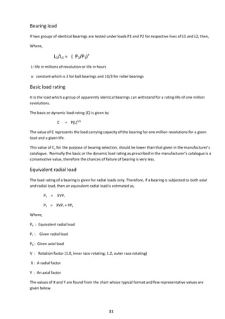 lecture notes on Bearings | PDF