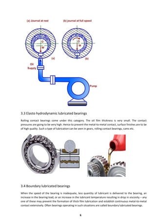 lecture notes on Bearings | PDF