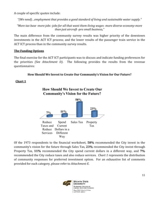 11
A couple of specific quotes include:
“{We need}…employment that provides a good standard of living and sustainable water supply.”
“More tax base -more jobs -jobs for all that want them-living wages -more diverse economy-more
than just aircraft -pro small business,”
The main difference from the community survey results was higher priority of the downtown
investments in the ACT ICT process; and the lower results of the passenger train service in the
ACT ICT process than in the community survey results.
The Funding Options
The final exercise for the ACT ICT participants was to discuss and indicate funding preferences for
the priorities (See Attachment D). The following provides the results from the revenue
questionnaires:
How Should We Invest to Create Our Community’s Vision for Our Future?
Chart 1
Of the 1973 respondents to the financial worksheet, 58% recommended the City invest in the
community’s vision for the future through Sales Tax, 23% recommended the City invest through
Property Tax, 11% recommended the City spend current dollars in a different way, and 7%
recommended the City reduce taxes and also reduce services. Chart 1 represents the distribution
of community responses for preferred investment option. For an exhaustive list of comments
provided for each category, please refer to Attachment E.
Reduce
Taxes and
Reduce
Services
Spend
Current
Dollars in a
Different
Way
Sales Tax Property
Tax
7% 11%
58%
23%
How Should We Invest to Create Our
Community's Vision for the Future?
 