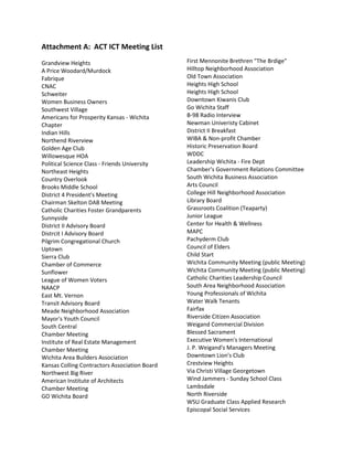 Attachment A: ACT ICT Meeting List
Grandview Heights
A Price Woodard/Murdock
Fabrique
CNAC
Schweiter
Women Business Owners
Southwest Village
Americans for Prosperity Kansas - Wichita
Chapter
Indian Hills
Northend Riverview
Golden Age Club
Willowesque HOA
Political Science Class - Friends University
Northeast Heights
Country Overlook
Brooks Middle School
District 4 President's Meeting
Chairman Skelton DAB Meeting
Catholic Charities Foster Grandparents
Sunnyside
District II Advisory Board
Distrcit I Advisory Board
Pilgrim Congregational Church
Uptown
Sierra Club
Chamber of Commerce
Sunflower
League of Women Voters
NAACP
East Mt. Vernon
Transit Advisory Board
Meade Neighborhood Association
Mayor's Youth Council
South Central
Chamber Meeting
Institute of Real Estate Management
Chamber Meeting
Wichita Area Builders Association
Kansas Colling Contractors Association Board
Northwest Big River
American Institute of Architects
Chamber Meeting
GO Wichita Board
First Mennonite Brethren "The Brdige"
Hilltop Neighborhood Association
Old Town Association
Heights High School
Heights High School
Downtown Kiwanis Club
Go Wichita Staff
B-98 Radio Interview
Newman Univeristy Cabinet
District II Breakfast
WIBA & Non-profit Chamber
Historic Preservation Board
WDDC
Leadership Wichita - Fire Dept
Chamber's Government Relations Committee
South Wichita Business Association
Arts Council
College Hill Neighborhood Association
Library Board
Grassroots Coalition (Teaparty)
Junior League
Center for Health & Wellness
MAPC
Pachyderm Club
Council of Elders
Child Start
Wichita Community Meeting (public Meeting)
Wichita Community Meeting (public Meeting)
Catholic Charities Leadership Council
South Area Neighborhood Association
Young Professionals of Wichita
Water Walk Tenants
Fairfax
Riverside Citizen Association
Weigand Commercial Division
Blessed Sacrament
Executive Women's International
J. P. Weigand's Managers Meeting
Downtown Lion's Club
Crestview Heights
Via Christi Village Georgetown
Wind Jammers - Sunday School Class
Lambsdale
North Riverside
WSU Graduate Class Applied Research
Episcopal Social Services
 