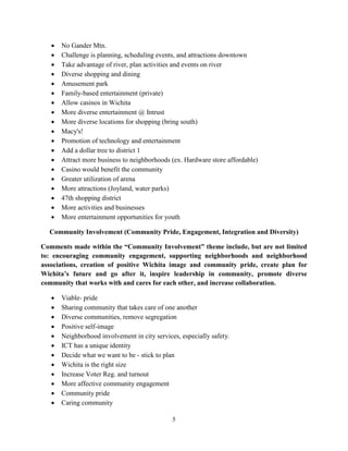 5
• No Gander Mtn.
• Challenge is planning, scheduling events, and attractions downtown
• Take advantage of river, plan activities and events on river
• Diverse shopping and dining
• Amusement park
• Family-based entertainment (private)
• Allow casinos in Wichita
• More diverse entertainment @ Intrust
• More diverse locations for shopping (bring south)
• Macy's!
• Promotion of technology and entertainment
• Add a dollar tree to district 1
• Attract more business to neighborhoods (ex. Hardware store affordable)
• Casino would benefit the community
• Greater utilization of arena
• More attractions (Joyland, water parks)
• 47th shopping district
• More activities and businesses
• More entertainment opportunities for youth
Community Involvement (Community Pride, Engagement, Integration and Diversity)
Comments made within the “Community Involvement” theme include, but are not limited
to: encouraging community engagement, supporting neighborhoods and neighborhood
associations, creation of positive Wichita image and community pride, create plan for
Wichita’s future and go after it, inspire leadership in community, promote diverse
community that works with and cares for each other, and increase collaboration.
• Viable- pride
• Sharing community that takes care of one another
• Diverse communities, remove segregation
• Positive self-image
• Neighborhood involvement in city services, especially safety.
• ICT has a unique identity
• Decide what we want to be - stick to plan
• Wichita is the right size
• Increase Voter Reg. and turnout
• More affective community engagement
• Community pride
• Caring community
 