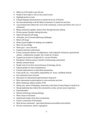 6
• Make use of all media to get info out
• People to have right to vote on city council action
• Highlight positive events
• Change language and promotion to include all of city of Wichita
• See more partnerships with the Black Community in cultural art activities
• A government that reflects the voice of the community. Listens and follows the voice of
community
• Bring community together; needs to flow through decision making
• Diverse group of people making decisions
• Improved regional self-image
• Anticipate, move forward addressing challenges
• Better self-image
• Being a good neighbor by helping your neighbors
• More city knowledge
• Status quo v. move forward
• Expand community endowment
• Create community identity of collaboration -with nonprofits, businesses, generational
cultures –collaboration example: Nat. Center for Aviation
• Expand conversation to Sedgwick Co., not just Wichita
• Residential -build awareness, benefits of maintaining communities
• Identify common thread
• People want to live here not just because of marriage, job etc.
• Educate people on issues (transparency)
• Cultural representation in individual communities
• Clean up the city - more public responsibility (N. Assoc. and Block Watch)
• Get community more involved
• Disconnect it's educational empowerment/is long term
• More representatives/participation in extra-curricular activities
• Better marketing, enhance quality of life
• Strong core -sense of belonging, community at the heart of many things we need to do
• Strong leadership that reflects the communities wishes -private sector experience
• Educated public
• Harness technology-running dialogue
• More citizen involvement
• Inspirational leaders from these communities
• Create a community of life project
• More diverse community - age/culture/business/accessibility and mobility
• Diverse communities, remove segregation
 