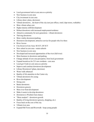 10
• Local government look at core area as a priority
• New business in core area
• City investment in core area
• Library done ( plans, decisions)
• Vibrant downtown…the heart of the city (not just offices, retail, dept stores, walkable)
• More vibrant urban core
• Higher density infill/development
• Robust downtown with increased employment/residence
• Attractive community for next generation - vibrant downtown
• Thriving downtown
• More vitality downtown/parking
• Downtown development; attractive service for people who live there
• River Access
• City Invest in Core Area: SE ICT, DT ICT
• New school in core area - retain schools
• New business in core area
• Developed and increased opportunities of the river (full river)
• More business in downtown and parking
• Change attitude of core area perception, from local government
• Expand incentives for 211 new residents - core area
• Local gov't look @ core area as a priority
• Improve and continue downtown development
• Library Downtown! (plans, decisions)
• Water walk enhanced
• Quality of life amenities in the Center city
• Vibrant downtown for young
• River development
• Strong core
• Better downtown
• Downtown grocery
• More river front development
• Make it easier to develop downtown
• Downtown is Wichita's best chance
• "More modern" - downtown growth
• Quality of living downtown (grocery, shopping, etc.)
• Focus back on the core of the city
• Vibrant river area
• Expand Old Town and Riverwalk - keep young people
 