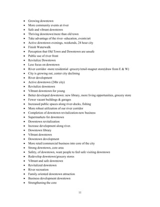 11
• Growing downtown
• More community events at river
• Safe and vibrant downtown
• Thriving downtown/more than old town
• Take advantage of the river -education, events/art
• Active downtown evenings, weekends, 24 hour city
• Finish Waterwalk
• Perception that Old Town and Downtown are unsafe
• Public use of river front
• Revitalize Downtown
• Less focus on downtown
• River corridor -more residential -grocery/retail-magnet store(draw from E & W)
• City is growing out, center city declining
• River development
• Active downtown (24hr city)
• Revitalize downtown
• Vibrant downtown for young
• Better developed downtown: new library, more living opportunities, grocery store
• Fewer vacant buildings & garages
• Increased public spaces along river-docks, fishing
• More robust utilization of our river corridor
• Completion of downtown revitalization-new business
• Supermarkets for downtown
• Downtown revitalization
• Increase development along river.
• Downtown library
• Vibrant downtown
• Downtown development
• More retail/commercial business into core of the city
• Strong downtown, core area
• Safety, of downtown, want people to feel safe visiting downtown
• Redevelop downtown/grocery stores
• Vibrant and safe downtown
• Revitalized downtown
• River recreation
• Family oriented downtown attraction
• Business development downtown
• Strengthening the core
 