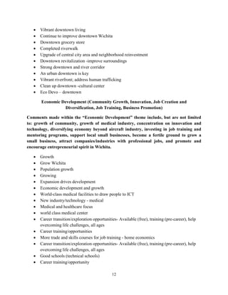 12
• Vibrant downtown living
• Continue to improve downtown Wichita
• Downtown grocery store
• Completed riverwalk
• Upgrade of central city area and neighborhood reinvestment
• Downtown revitalization -improve surroundings
• Strong downtown and river corridor
• An urban downtown is key
• Vibrant riverfront; address human trafficking
• Clean up downtown -cultural center
• Eco Devo – downtown
Economic Development (Community Growth, Innovation, Job Creation and
Diversification, Job Training, Business Promotion)
Comments made within the “Economic Development” theme include, but are not limited
to: growth of community, growth of medical industry, concentration on innovation and
technology, diversifying economy beyond aircraft industry, investing in job training and
mentoring programs, support local small businesses, become a fertile ground to grow a
small business, attract companies/industries with professional jobs, and promote and
encourage entrepreneurial spirit in Wichita.
• Growth
• Grow Wichita
• Population growth
• Growing
• Expansion drives development
• Economic development and growth
• World-class medical facilities to draw people to ICT
• New industry/technology - medical
• Medical and healthcare focus
• world class medical center
• Career transition/exploration opportunities- Available (free), training (pre-career), help
overcoming life challenges, all ages
• Career training/opportunities
• More trade and skills courses for job training - home economics
• Career transition/exploration opportunities- Available (free), training (pre-career), help
overcoming life challenges, all ages
• Good schools (technical schools)
• Career training/opportunity
 