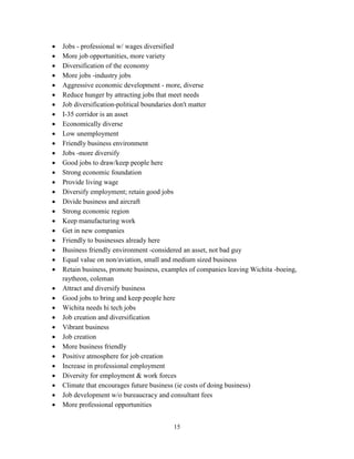 15
• Jobs - professional w/ wages diversified
• More job opportunities, more variety
• Diversification of the economy
• More jobs -industry jobs
• Aggressive economic development - more, diverse
• Reduce hunger by attracting jobs that meet needs
• Job diversification-political boundaries don't matter
• I-35 corridor is an asset
• Economically diverse
• Low unemployment
• Friendly business environment
• Jobs -more diversify
• Good jobs to draw/keep people here
• Strong economic foundation
• Provide living wage
• Diversify employment; retain good jobs
• Divide business and aircraft
• Strong economic region
• Keep manufacturing work
• Get in new companies
• Friendly to businesses already here
• Business friendly environment -considered an asset, not bad guy
• Equal value on non/aviation, small and medium sized business
• Retain business, promote business, examples of companies leaving Wichita -boeing,
raytheon, coleman
• Attract and diversify business
• Good jobs to bring and keep people here
• Wichita needs hi tech jobs
• Job creation and diversification
• Vibrant business
• Job creation
• More business friendly
• Positive atmosphere for job creation
• Increase in professional employment
• Diversity for employment & work forces
• Climate that encourages future business (ie costs of doing business)
• Job development w/o bureaucracy and consultant fees
• More professional opportunities
 