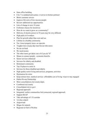 25
• State office building
• City 7 is outdated and useless -it serves to bolster political
• Better customer service
• Improve life style of low-income people
• Review additional tax opportunities
• Lots of change in next 10 years
• Forfeiture clauses for incentives
• How do we want to grow as a community?
• Delivery of electric power in 10 years may be very different
• High paid civil workers
• Plan for growth rather than wait and see
• Lifeline to a healthy community
• Tax -lower property taxes -no specials
• Tougher laws on pay-day loan biz/car title stores
• No tax on food
• We need money
• The other items get taken care of if you do "d"
• Means to connect people - economic benefits
• Senior services enhanced
• Services for elderly and disabled
• Retirement community
• Top 10 places to retire in
• Services for those disabled and elderly
• High quality senior living and services, programs, activities
• Destination for retire
• Keep retirees here -medical services -affordable cost of living -ways to stay engaged
• Public/Private Partnership
• More consolidation-city/county depts.
• Combined city/county
• Consolidated city/co govt
• Regional approach
• Integrated -outlier communities feel connected, regional approach
• Support REAP
• Take advantage of I 35 corridor
• 1st class airport
• Airport hub
• Mogas for airports
• Regional air hub in Wichita
 