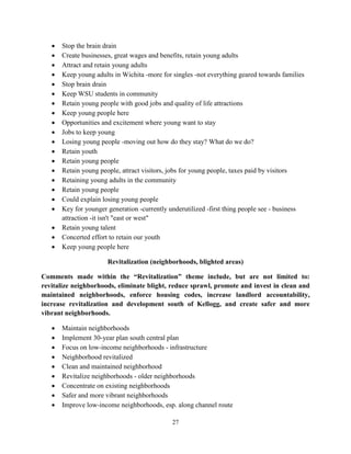 27
• Stop the brain drain
• Create businesses, great wages and benefits, retain young adults
• Attract and retain young adults
• Keep young adults in Wichita -more for singles -not everything geared towards families
• Stop brain drain
• Keep WSU students in community
• Retain young people with good jobs and quality of life attractions
• Keep young people here
• Opportunities and excitement where young want to stay
• Jobs to keep young
• Losing young people -moving out how do they stay? What do we do?
• Retain youth
• Retain young people
• Retain young people, attract visitors, jobs for young people, taxes paid by visitors
• Retaining young adults in the community
• Retain young people
• Could explain losing young people
• Key for younger generation -currently underutilized -first thing people see - business
attraction -it isn't "east or west"
• Retain young talent
• Concerted effort to retain our youth
• Keep young people here
Revitalization (neighborhoods, blighted areas)
Comments made within the “Revitalization” theme include, but are not limited to:
revitalize neighborhoods, eliminate blight, reduce sprawl, promote and invest in clean and
maintained neighborhoods, enforce housing codes, increase landlord accountability,
increase revitalization and development south of Kellogg, and create safer and more
vibrant neighborhoods.
• Maintain neighborhoods
• Implement 30-year plan south central plan
• Focus on low-income neighborhoods - infrastructure
• Neighborhood revitalized
• Clean and maintained neighborhood
• Revitalize neighborhoods - older neighborhoods
• Concentrate on existing neighborhoods
• Safer and more vibrant neighborhoods
• Improve low-income neighborhoods, esp. along channel route
 