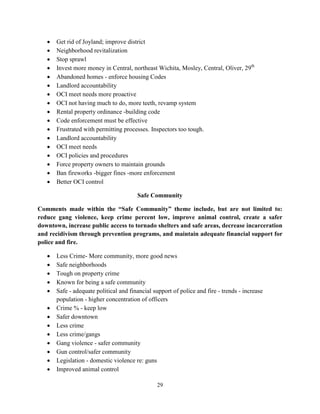 29
• Get rid of Joyland; improve district
• Neighborhood revitalization
• Stop sprawl
• Invest more money in Central, northeast Wichita, Mosley, Central, Oliver, 29th
• Abandoned homes - enforce housing Codes
• Landlord accountability
• OCI meet needs more proactive
• OCI not having much to do, more teeth, revamp system
• Rental property ordinance -building code
• Code enforcement must be effective
• Frustrated with permitting processes. Inspectors too tough.
• Landlord accountability
• OCI meet needs
• OCI policies and procedures
• Force property owners to maintain grounds
• Ban fireworks -bigger fines -more enforcement
• Better OCI control
Safe Community
Comments made within the “Safe Community” theme include, but are not limited to:
reduce gang violence, keep crime percent low, improve animal control, create a safer
downtown, increase public access to tornado shelters and safe areas, decrease incarceration
and recidivism through prevention programs, and maintain adequate financial support for
police and fire.
• Less Crime- More community, more good news
• Safe neighborhoods
• Tough on property crime
• Known for being a safe community
• Safe - adequate political and financial support of police and fire - trends - increase
population - higher concentration of officers
• Crime % - keep low
• Safer downtown
• Less crime
• Less crime/gangs
• Gang violence - safer community
• Gun control/safer community
• Legislation - domestic violence re: guns
• Improved animal control
 