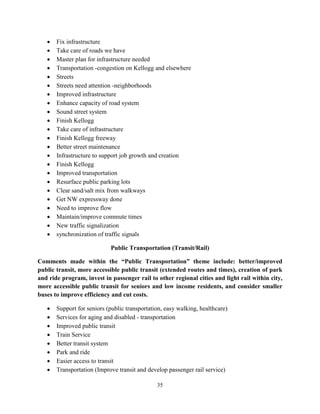 35
• Fix infrastructure
• Take care of roads we have
• Master plan for infrastructure needed
• Transportation -congestion on Kellogg and elsewhere
• Streets
• Streets need attention -neighborhoods
• Improved infrastructure
• Enhance capacity of road system
• Sound street system
• Finish Kellogg
• Take care of infrastructure
• Finish Kellogg freeway
• Better street maintenance
• Infrastructure to support job growth and creation
• Finish Kellogg
• Improved transportation
• Resurface public parking lots
• Clear sand/salt mix from walkways
• Get NW expressway done
• Need to improve flow
• Maintain/improve commute times
• New traffic signalization
• synchronization of traffic signals
Public Transportation (Transit/Rail)
Comments made within the “Public Transportation” theme include: better/improved
public transit, more accessible public transit (extended routes and times), creation of park
and ride program, invest in passenger rail to other regional cities and light rail within city,
more accessible public transit for seniors and low income residents, and consider smaller
buses to improve efficiency and cut costs.
• Support for seniors (public transportation, easy walking, healthcare)
• Services for aging and disabled - transportation
• Improved public transit
• Train Service
• Better transit system
• Park and ride
• Easier access to transit
• Transportation (Improve transit and develop passenger rail service)
 