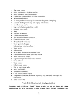 39
• Grey water system
• Better water quality - drinking - surface
• Better maintained water infrastructure
• Reliable and renewable water for entire community
• Drought fresh in minds
• No water problem -no shortage -infrastructure -long term water policy
• Access to drinking water -long-term supply -conservation
• Abundant water supply
• Improved infrastructure (utilities bonds)
• Adequate water supply
• Water
• Adequate H2O supply
• Reliable source of water
• Broken things (infrastructure) fixed
• Solid infrastructure-water
• More affordable water rates
• Water -guaranteed supply
• Infrastructure -water/sewer lines
• Water supply
• Infrastructure
• Secure water supply -competition for water
• Underground utilities -need to be taken care of
• Water conservation needed
• Regulate utility increases and home locations
• Water -reliable
• Water source
• Reliable water source
• Plan for water conservation
• Better water supply
• Long-term water supply
• Clean, long-term water supply
• Long term infrastructure investment, especially long-term water use, supply and
conservation
• Better waste water
Youth (K-12 Education, Activities, Opportunities)
Comments made within the “Youth” theme include, but are not limited to: create
opportunities for next generation, develop further family friendly attractions and
 