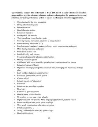 40
opportunities, support the betterment of USD 259, invest in early childhood education
opportunities, provide safe entertainment and recreation options for youth and teens, and
prioritize partnering with school system to ensure excellence in education opportunities.
• Opportunities for the next generation
• Strong educational system
• Better education
• Good education system
• Education incentive
• Better places for families
• Thriving cultural center/family events
• Growing/expand population, amenities to attract families
• Family friendly attractions, (KC)
• Family oriented -pools and parks open longer -more opportunities -safer park
• More family attractions and events
• Great place to raise kids
• Family friendly -safe -strong
• Consistent, high quality education opportunities
• Quality education system
• Collaborate with metro area cities, growing base, improve education, transit
• Education big part of future
• Organized funding system-public education-fund philosophy-not piece-need strategic
plan
• Early childhood education opportunities
• Education, partnerships, drives growth
• Charter school
• Educate parents on "education"
• Education
• Education is a part of the equation
• Head start
• Continue to grow education
• Good schools, safe for families
• New school in core area- retain schools
• Higher standards for teachers- More language opportunities, summer classes
• Education- high school grads, go on to college
• More youth opportunities- education, recreation
• Better education K-12
• Strong childhood education (All ages) college
• Good public schools
 