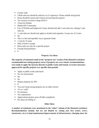 16
 County wide
 I think sales tax should be selective as it’s regressive. Please rethink taxing food.
 Some should be sunset and voted on toward specific projects
 Tax increase on food or drugs (OTC)?
 Vision for Dunbar
 Dunbar/NE Community
 City of Wichita and Sedgwick County should each add ½ cent sales tax, totaling 1 cent
sales tax
 ½ cent sales tax should only apply to alcohol and cigarettes. Luxury tax of 2 cents.
 No
 This is a fair and equitable way to generate funds
 1 cent for 10 years
 Only if food is exempt
 Raise sales tax only for a specific project
 Exempt food purchases
 0
Property Tax Ideas
The majority of comments made in the “property tax” section of the financial worksheet
recommended not raising property taxes; if property tax were raised, recommendations
were made to apply the increase directly to public works and transit, or to have increases
approved for specific projects over specific time periods.
 Apply to public works and transit
 No, too inconsistent
 No
 No
 Reduce property tax 50%
 0
 You can’t keep raising property tax on older citizens
 1% or 1 mill?
 No increases
 Tax corporations
 Approved per project, goes off after completion
 No, these are killing us
Other Ideas
A number of comments were mentioned in the “other” column of the financial worksheet.
Recommendations include, but are not limited to: raising user fees (water, sewer,
stormwater, etc.) to fund maintenance/improvements of infrastructure; charging more for
 
