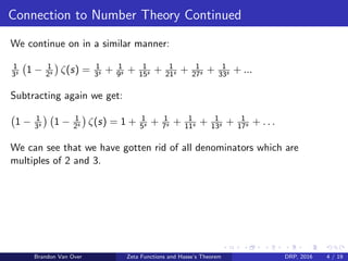 Connection to Number Theory Continued
We continue on in a similar manner:
1
3s 1 − 1
2s ζ(s) = 1
3s + 1
9s + 1
15s + 1
21s + 1
27s + 1
33s + ...
Subtracting again we get:
1 − 1
3s 1 − 1
2s ζ(s) = 1 + 1
5s + 1
7s + 1
11s + 1
13s + 1
17s + . . .
We can see that we have gotten rid of all denominators which are
multiples of 2 and 3.
Brandon Van Over Zeta Functions and Hasse’s Theorem DRP, 2016 4 / 19
 