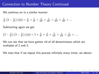 Connection to Number Theory Continued
We continue on in a similar manner:
1
3s 1 − 1
2s ζ(s) = 1
3s + 1
9s + 1
15s + 1
21s + 1
27s + 1
33s + ...
Subtracting again we get:
1 − 1
3s 1 − 1
2s ζ(s) = 1 + 1
5s + 1
7s + 1
11s + 1
13s + 1
17s + . . .
We can see that we have gotten rid of all denominators which are
multiples of 2 and 3.
We note that if we repeat this process inﬁnitely many times, we obtain:
Brandon Van Over Zeta Functions and Hasse’s Theorem DRP, 2016 4 / 19
 