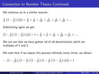 Connection to Number Theory Continued
We continue on in a similar manner:
1
3s 1 − 1
2s ζ(s) = 1
3s + 1
9s + 1
15s + 1
21s + 1
27s + 1
33s + ...
Subtracting again we get:
1 − 1
3s 1 − 1
2s ζ(s) = 1 + 1
5s + 1
7s + 1
11s + 1
13s + 1
17s + . . .
We can see that we have gotten rid of all denominators which are
multiples of 2 and 3.
We note that if we repeat this process inﬁnitely many times, we obtain:
. . . 1 − 1
11s 1 − 1
7s 1 − 1
5s 1 − 1
3s 1 − 1
2s ζ(s) = 1
Brandon Van Over Zeta Functions and Hasse’s Theorem DRP, 2016 4 / 19
 