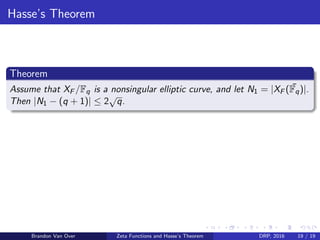 Hasse’s Theorem
Theorem
Assume that XF /Fq is a nonsingular elliptic curve, and let N1 = |XF ( ¯Fq)|.
Then |N1 − (q + 1)| ≤ 2
√
q.
Brandon Van Over Zeta Functions and Hasse’s Theorem DRP, 2016 19 / 19
 