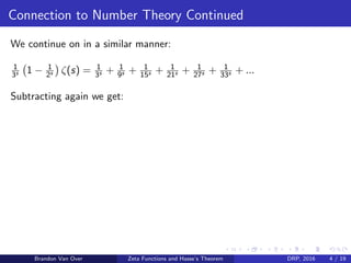 Connection to Number Theory Continued
We continue on in a similar manner:
1
3s 1 − 1
2s ζ(s) = 1
3s + 1
9s + 1
15s + 1
21s + 1
27s + 1
33s + ...
Subtracting again we get:
Brandon Van Over Zeta Functions and Hasse’s Theorem DRP, 2016 4 / 19
 